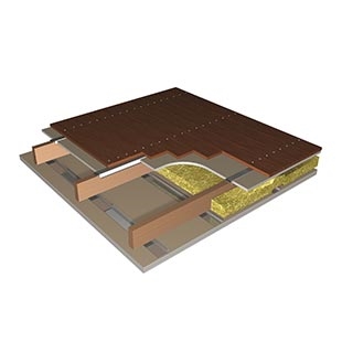 Gypframe SIF4 Floor Channel - To fit up to 75mm